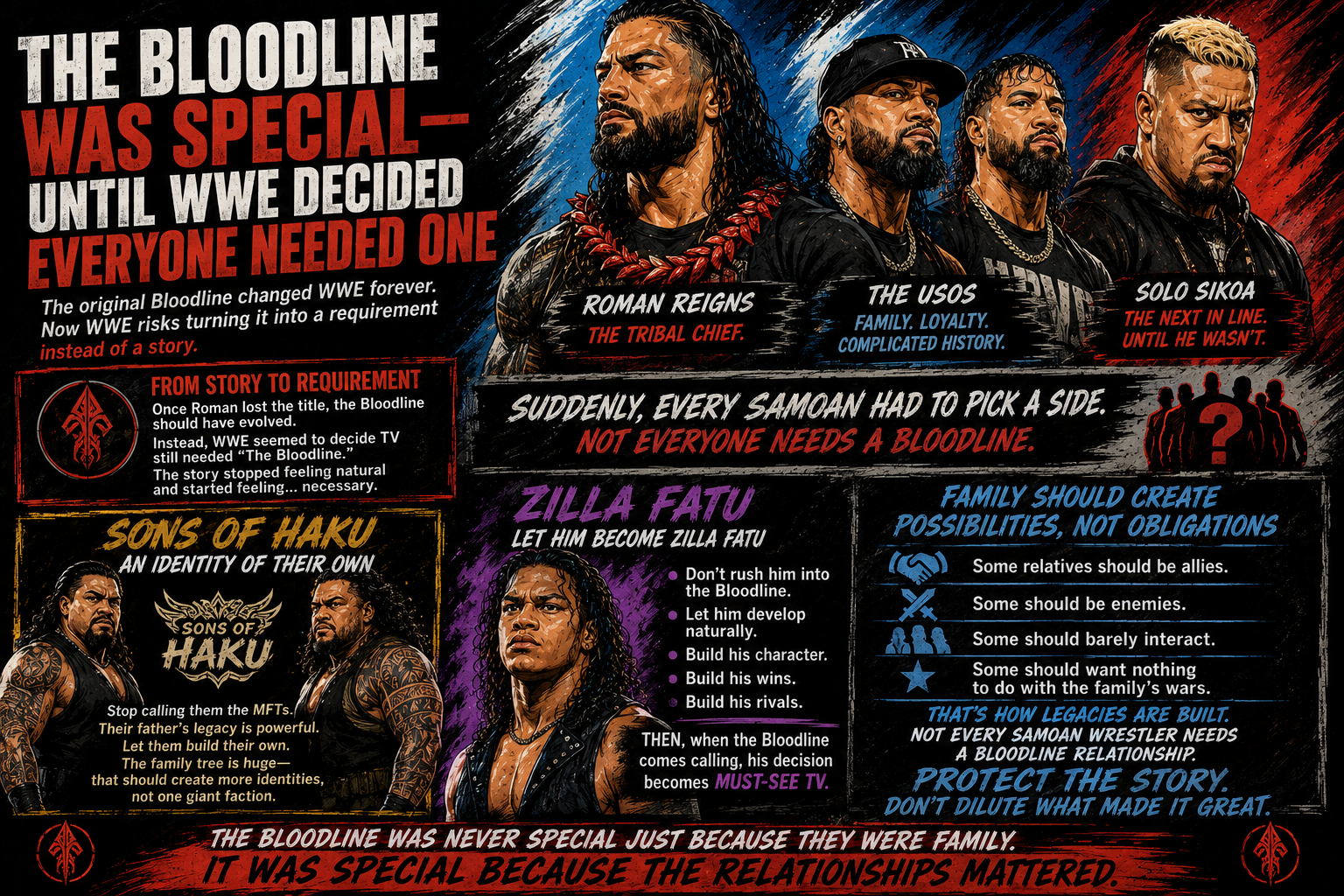 The Bloodline Was Special — Until WWE Decided Everyone Needed One